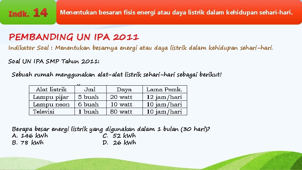 Indk. 14 Menentukan besaran fisis energi atau daya listrik dalam kehidupan sehari-hari. PEMBANDING UN