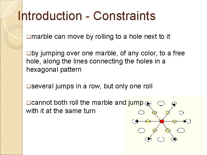 Introduction - Constraints marble can move by rolling to a hole next to it