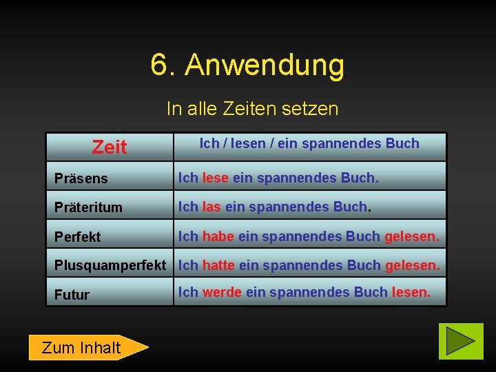 6. Anwendung In alle Zeiten setzen Zeit Ich / lesen / ein spannendes Buch