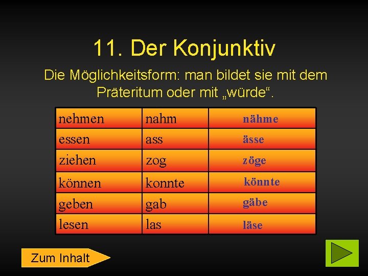 11. Der Konjunktiv Die Möglichkeitsform: man bildet sie mit dem Präteritum oder mit „würde“.