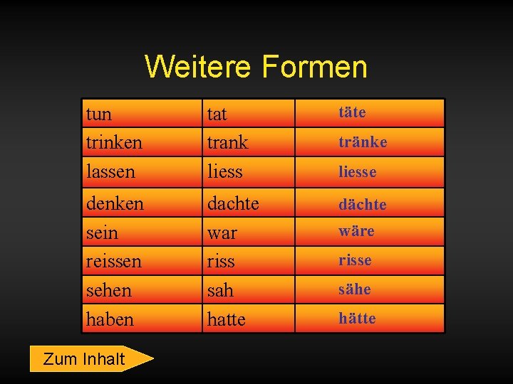 Weitere Formen tun trinken lassen tat trank liess täte denken sein reissen sehen haben