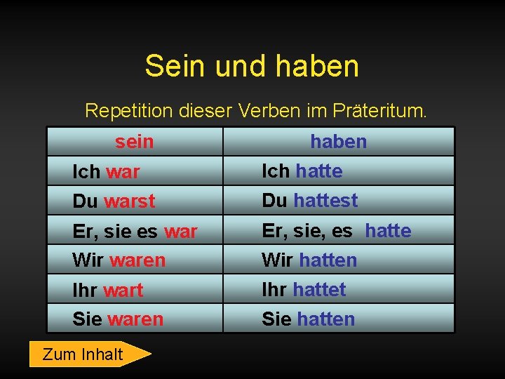 Sein und haben Repetition dieser Verben im Präteritum. sein haben Ich war Ich hatte