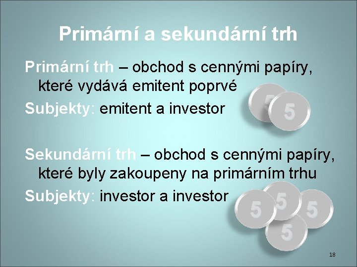 Primární a sekundární trh Primární trh – obchod s cennými papíry, které vydává emitent
