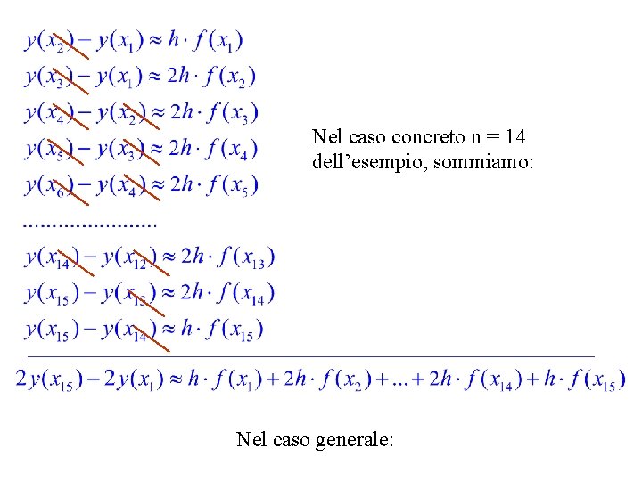Nel caso concreto n = 14 dell’esempio, sommiamo: Nel caso generale: Nel caso concreto n = 14 dell’esempio, sommiamo: Nel caso generale: