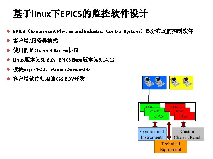 基于linux下EPICS的监控软件设计 l EPICS（Experiment Physics and Industrial Control System）是分布式的控制软件 l 客户端/服务器模式 l 使用的是Channel Access协议 l