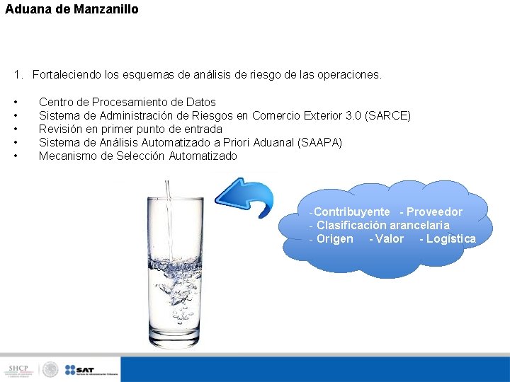 Aduana de Manzanillo 1. Fortaleciendo los esquemas de análisis de riesgo de las operaciones.