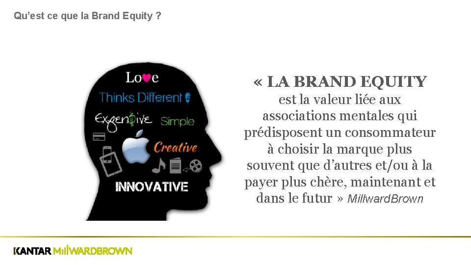 Qu’est ce que la Brand Equity ? « LA BRAND EQUITY est la valeur