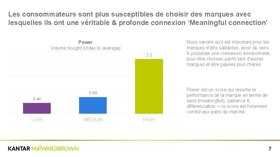 Les consommateurs sont plus susceptibles de choisir des marques avec lesquelles ils ont une