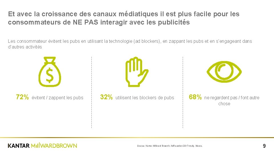 Et avec la croissance des canaux médiatiques il est plus facile pour les consommateurs