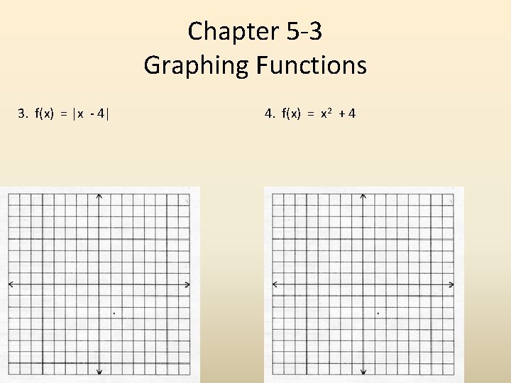 Chapter 5 -3 Graphing Functions 3. f(x) = |x - 4| 4. f(x) =