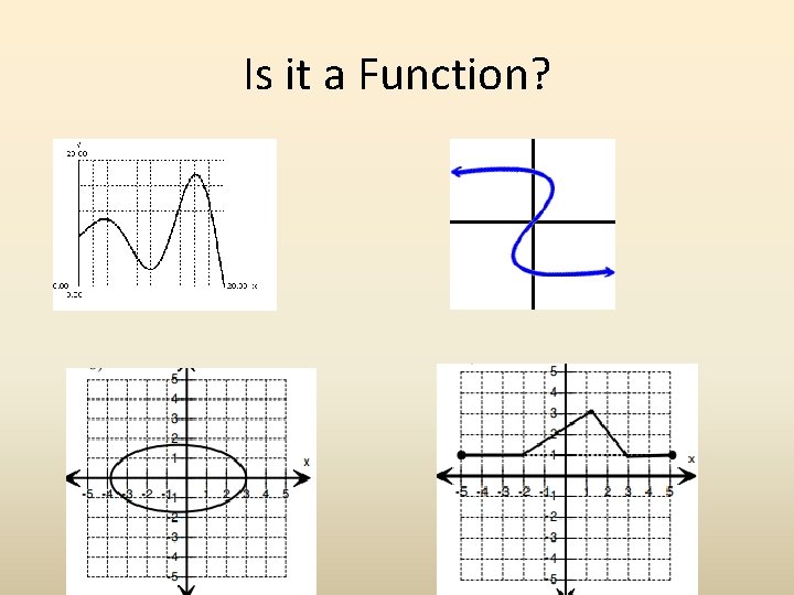 Is it a Function? 