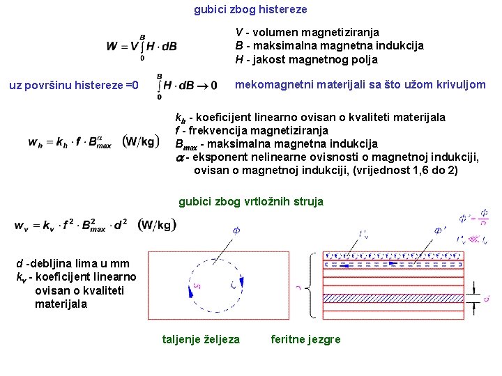 gubici zbog histereze V - volumen magnetiziranja B - maksimalna magnetna indukcija H -