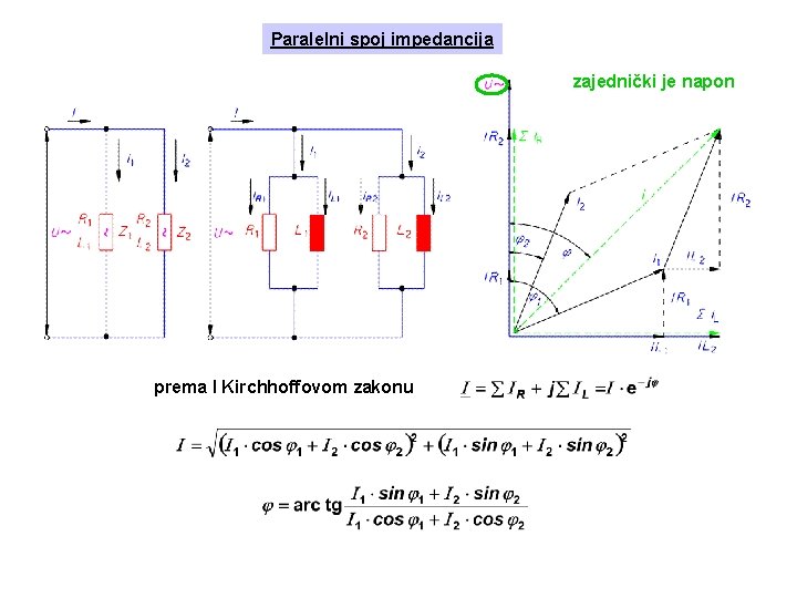 Paralelni spoj impedancija zajednički je napon prema I Kirchhoffovom zakonu 