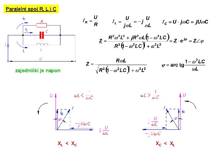 Paralelni spoj R, L i C zajednički je napon XL < X C XC