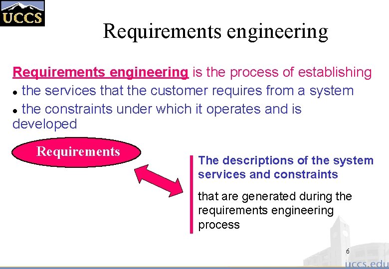 Requirements engineering is the process of establishing l the services that the customer requires