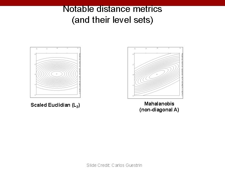 Notable distance metrics (and their level sets) Scaled Euclidian (L 2) Mahalanobis (non-diagonal A)