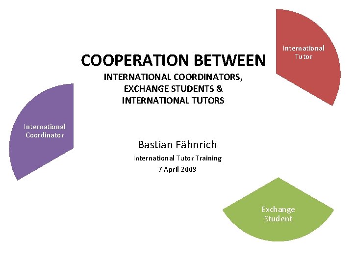 COOPERATION BETWEEN International Tutor INTERNATIONAL COORDINATORS, EXCHANGE STUDENTS & INTERNATIONAL TUTORS International Coordinator Bastian