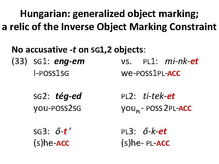 Hungarian: generalized object marking; a relic of the Inverse Object Marking Constraint No accusative