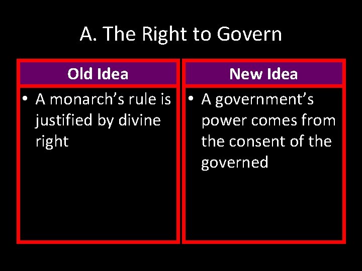 A. The Right to Govern Old Idea New Idea • A monarch’s rule is