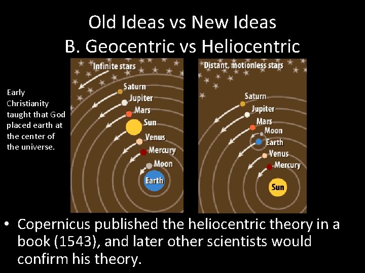 Old Ideas vs New Ideas B. Geocentric vs Heliocentric Early Christianity taught that God