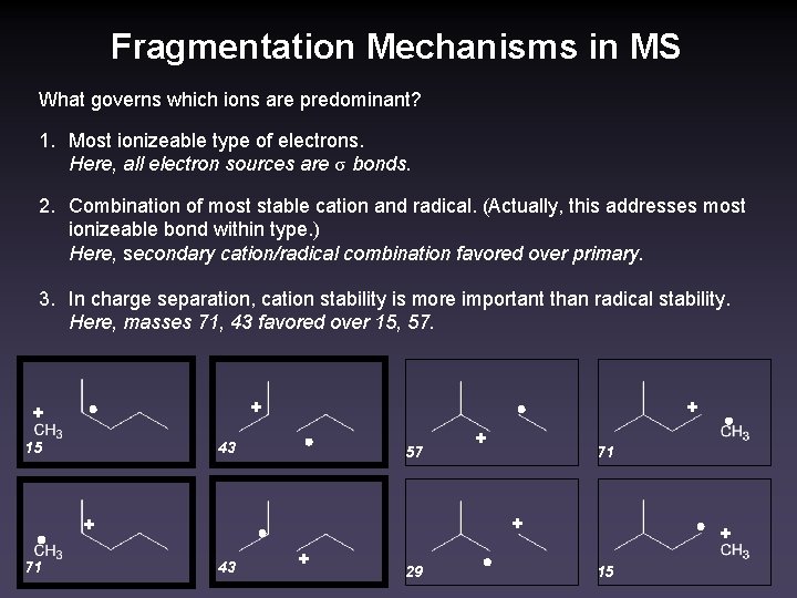 Fragmentation Mechanisms in MS What governs which ions are predominant? 1. Most ionizeable type