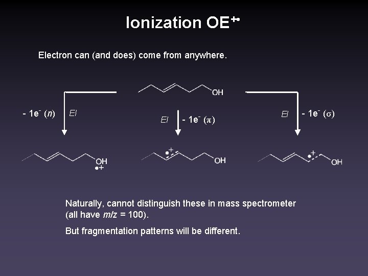 Ionization OE+ • Electron can (and does) come from anywhere. - 1 e- (n)