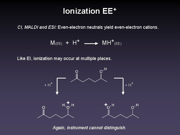 Ionization EE+ CI, MALDI and ESI: Even-electron neutrals yield even-electron cations. M(EE) + H+