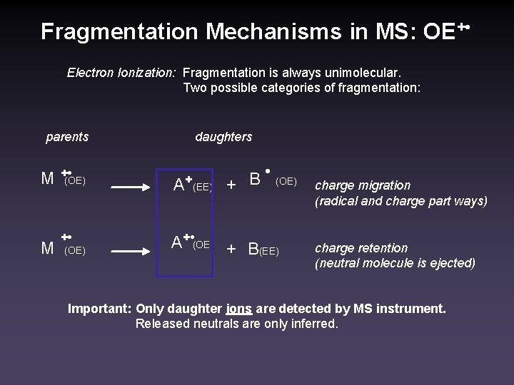 Fragmentation Mechanisms in MS: OE+ • Electron Ionization: Fragmentation is always unimolecular. Two possible