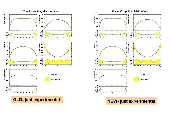 OLD- just experimental NEW- just experimental 