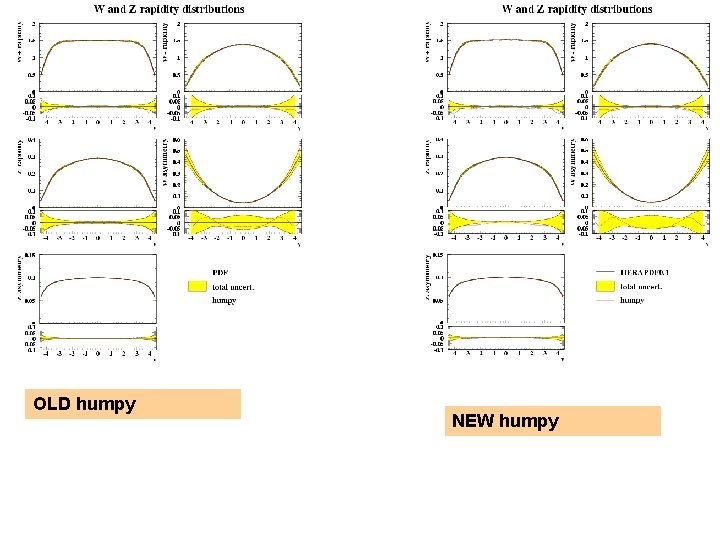 OLD humpy NEW humpy 