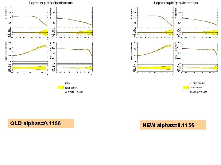 OLD alphas=0. 1156 NEW alphas=0. 1156 