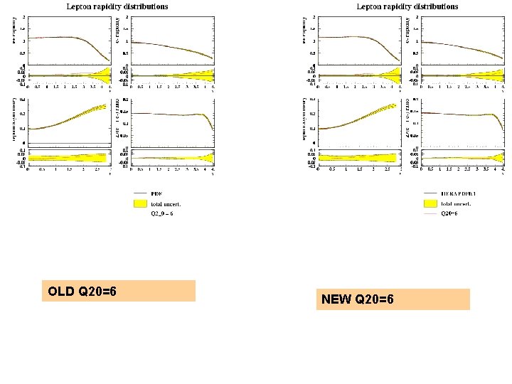 OLD Q 20=6 NEW Q 20=6 