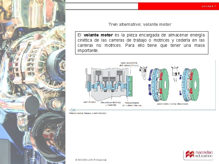 unidad 1 Tren alternativo: volante motor El volante motor es la pieza encargada de