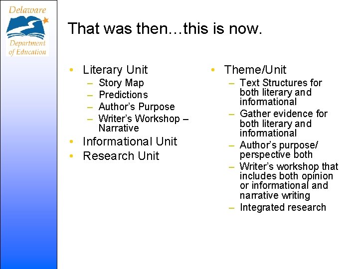 That was then…this is now. • Literary Unit – – Story Map Predictions Author’s