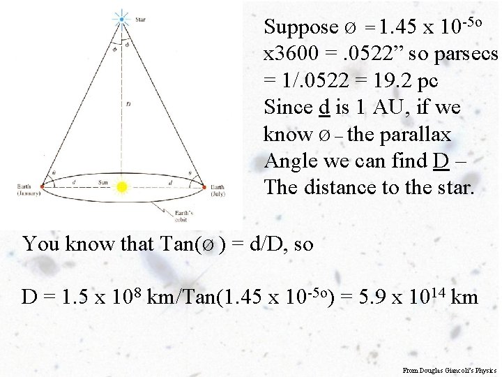 Suppose Ø = 1. 45 x 10 -5 o x 3600 =. 0522” so