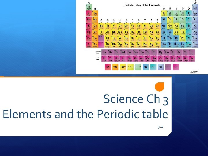Science Ch 3 Elements and the Periodic table 3. 1 