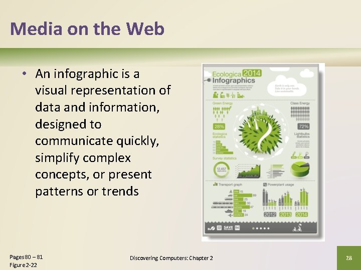 Media on the Web • An infographic is a visual representation of data and Media on the Web • An infographic is a visual representation of data and