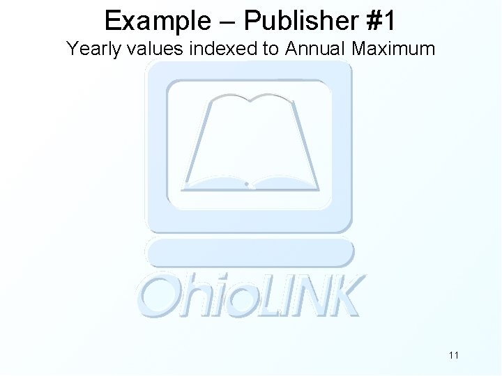 Example – Publisher #1 Yearly values indexed to Annual Maximum 11 