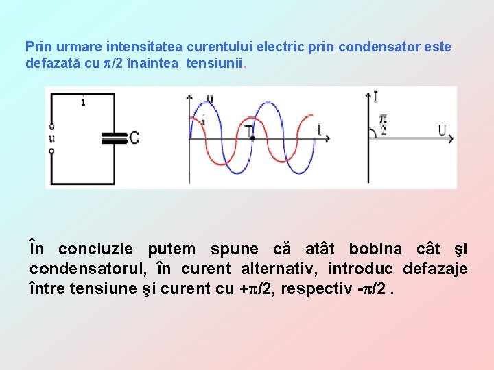 Prin urmare intensitatea curentului electric prin condensator este defazată cu /2 înaintea tensiunii. În
