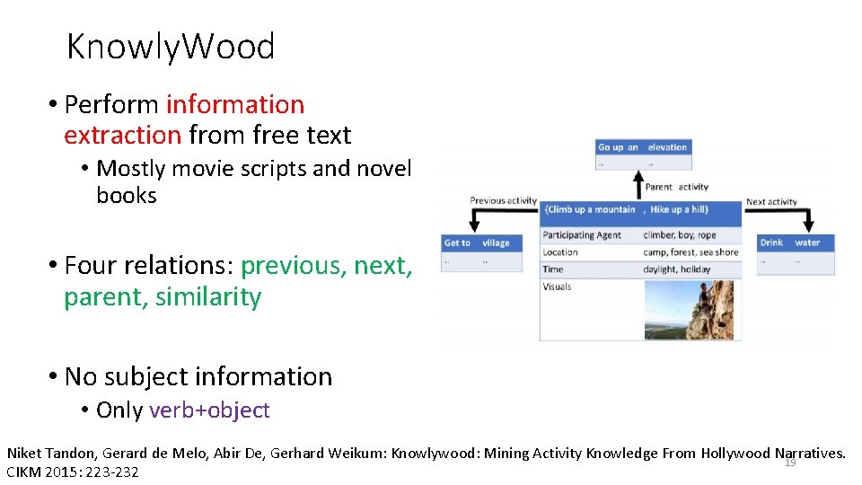 Knowly. Wood • Perform information extraction from free text • Mostly movie scripts and