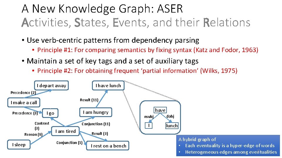 A New Knowledge Graph: ASER Activities, States, Events, and their Relations • Use verb-centric
