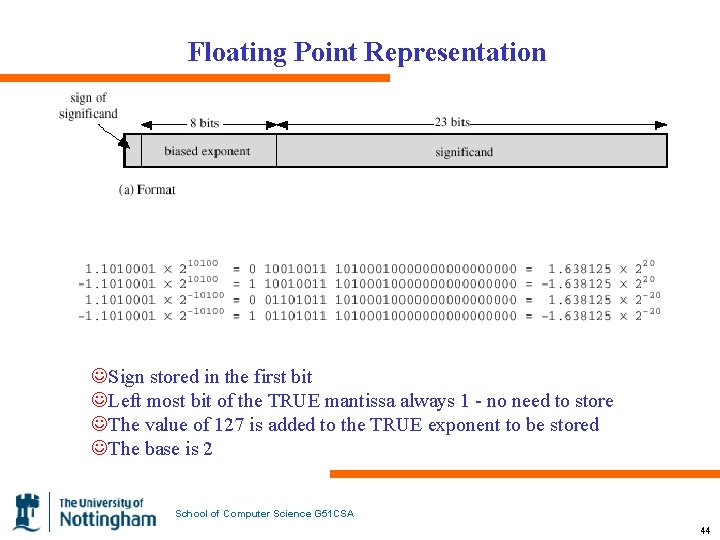 Floating Point Representation JSign stored in the first bit JLeft most bit of the