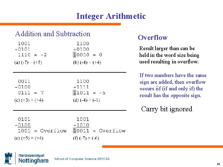 Integer Arithmetic Addition and Subtraction Overflow Result larger than can be held in the