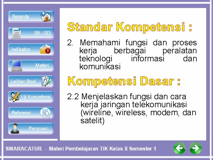 Standar Kompetensi : 2. Memahami fungsi dan proses kerja berbagai peralatan teknologi informasi dan