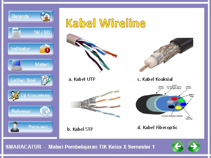 Kabel Wireline a. Kabel UTP c. Kabel Koaksial b. Kabel STP d. Kabel Fiberoptic