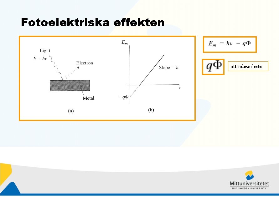 Fotoelektriska effekten utträdesarbete 