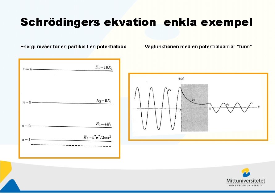 Schrödingers ekvation enkla exempel Energi nivåer för en partikel I en potentialbox Vågfunktionen med