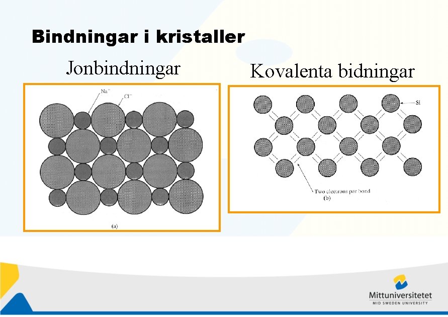 Bindningar i kristaller Jonbindningar Kovalenta bidningar 