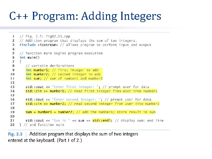 C++ Program: Adding Integers 