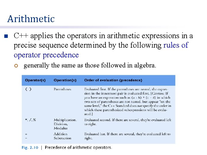 Arithmetic n C++ applies the operators in arithmetic expressions in a precise sequence determined